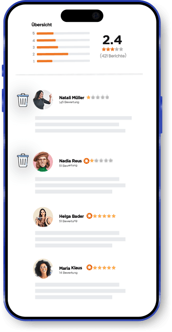 Bewertungen Löschen